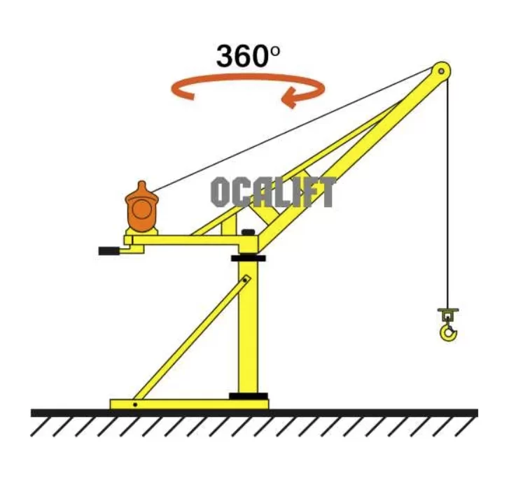 Строительный мини кран Ocalift Кадет поворотный, со стрелой с лебёдкой TSA 300 кг 40 м 220В №2