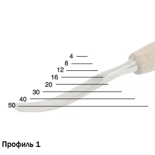 Резец острый Narex Profi 8 мм профиль 1 (826108) №1