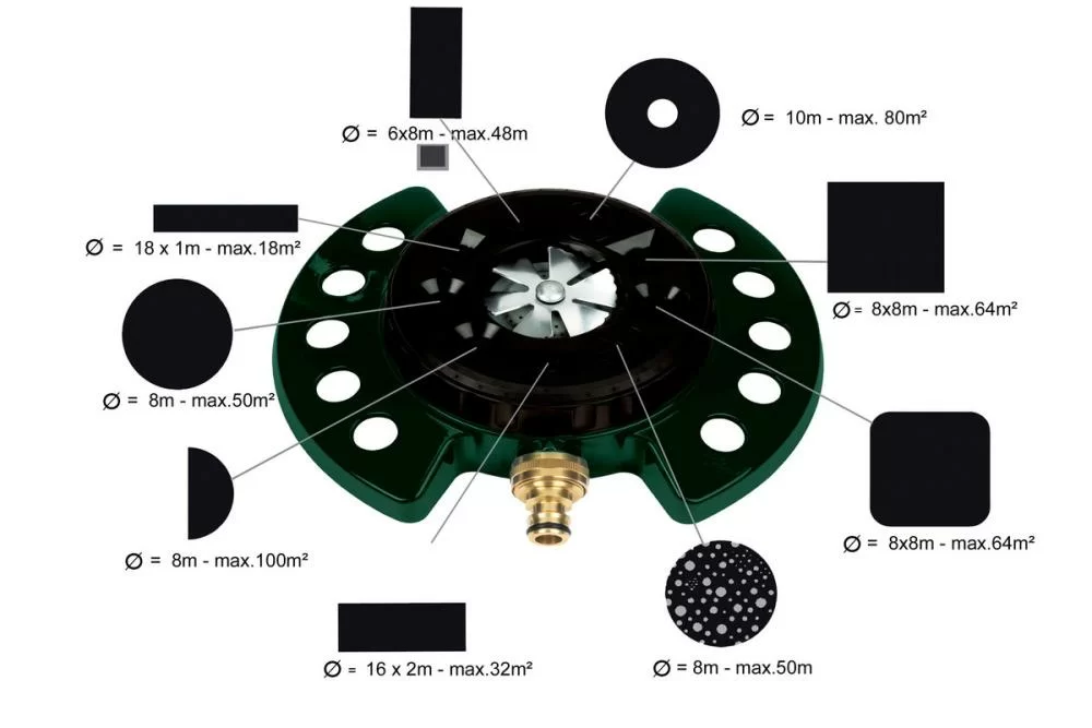 Дождевальная установка Metabo FR 9 №1